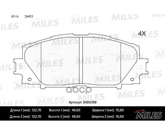 Купить КОЛОДКИ ТОРМОЗНЫЕ ПЕРЕДНИЕ (БЕЗ ДАТЧИКА) (СМЕСЬ LOW-METALLIC) TOYOTA PRIUS 1.8 09-/LEXUS CT 1.8 11- (TRW GDB4173) E400358