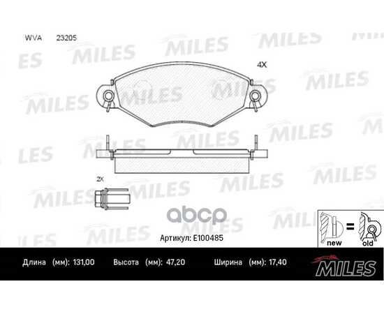 Купить КОЛОДКИ ТОРМОЗНЫЕ ПЕРЕДНИЕ (СМЕСЬ SEMI-METALLIC) PEUGEOT 206 98-/306 94-02 (TRW GDB1361) E100485