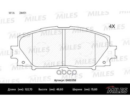 Купить КОЛОДКИ ТОРМОЗНЫЕ ПЕРЕДНИЕ (БЕЗ ДАТЧИКА) (СМЕСЬ LOW-METALLIC) TOYOTA PRIUS 1.8 09-/LEXUS CT 1.8 11- (TRW GDB4173) E400358