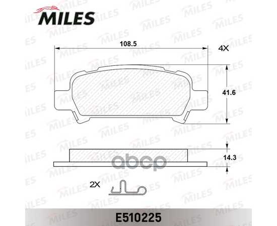 Купить КОЛОДКИ ТОРМОЗНЫЕ ЗАДНИЕ (СМЕСЬ CERAMIC СЕРИЯ PRO) SUBARU FORESTER 97-/IMPREZA 98-/LEGACY 98-/OUTBACK 00- (TRW GDB3223) E510225