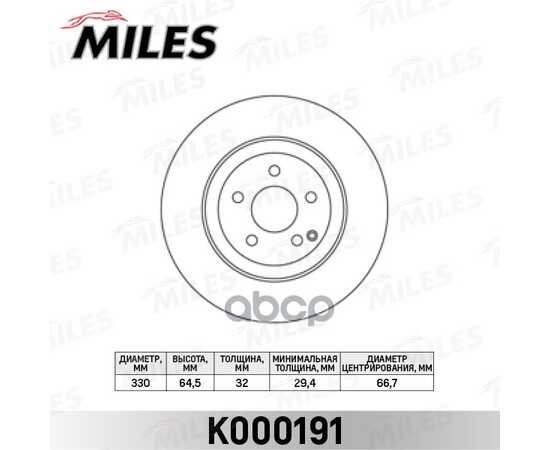 Купить ДИСК ТОРМОЗНОЙ ПЕРЕДНИЙ D330ММ. MERCEDES W211 280-500 02-/C219 280-500 04- (TRW DF7351S) K000191