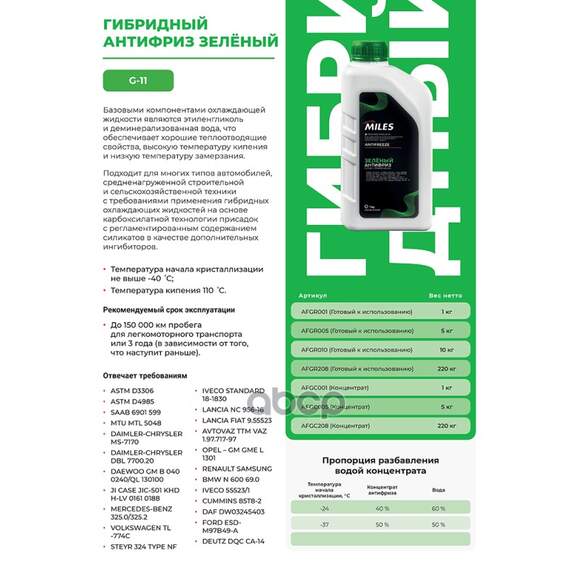 Купить АНТИФРИЗ ГОТОВ К ПРИМЕНЕНИЮ G11 (ЗЕЛЕНЫЙ, SUPER LONG LIFE COOLANT -40C) 10КГ AFGR010
