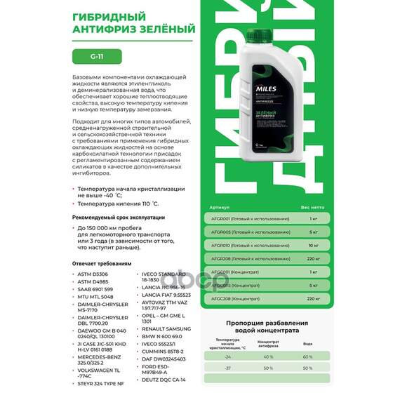 Купить АНТИФРИЗ ГОТОВ К ПРИМЕНЕНИЮ G11 (ЗЕЛЕНЫЙ, SUPER LONG LIFE COOLANT -40C) 5КГ AFGR005