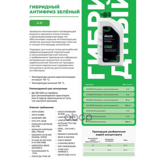 Купить АНТИФРИЗ ГОТОВ К ПРИМЕНЕНИЮ G11 (ЗЕЛЕНЫЙ, SUPER LONG LIFE COOLANT -40C) 1КГ AFGR001