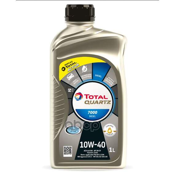 Купить МАСЛО МОТОРНОЕ TOTAL QUARTZ 7000 DIESEL 10W-40 1Л RU 11030301