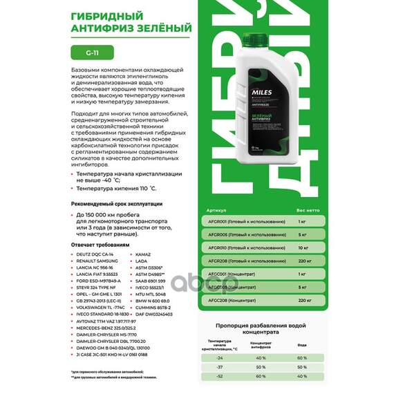 Купить АНТИФРИЗ КОНЦЕНТРАТ БОЧКА G11 (ЗЕЛЕНЫЙ, SUPER LONG LIFE COOLANT) 220 КГ AFGC208