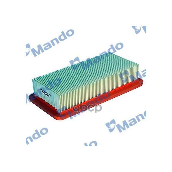 Купить ФИЛЬТР ВОЗДУШНЫЙ HYUNDAI ACCENT/VERNA/KIA RIO II 05- (FILTRON AP108/6, MANN C2775, VIC A-023) EAF00026M