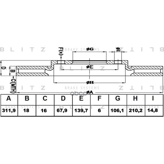 Купить ДИСК ТОРМОЗНОЙ ЗАДНИЙ ВЕНТИЛИРУЕМЫЙ TOYOTA LAND CRUISER PRADO 90,120 96- BS0357