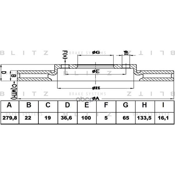 Купить ДИСК ТОРМОЗНОЙ ПЕРЕДНИЙ ВЕНТИЛИРУЕМЫЙ AUDI A3 96-VW GOLF/BORA 96- BS0152