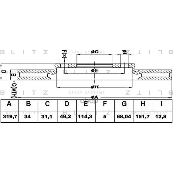 Купить ДИСК ТОРМОЗНОЙ ПЕРЕДНИЙ ВЕНТИЛИРУЕМЫЙ INFINITI FX 35/45 03- BS0378