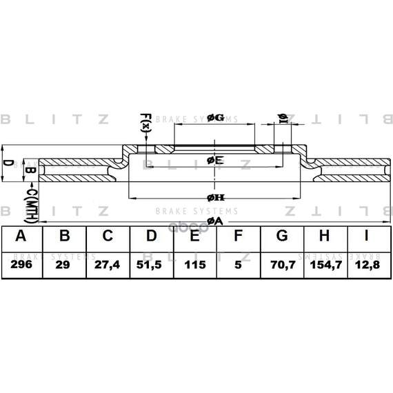 Купить ДИСК ТОРМОЗНОЙ ПЕРЕДНИЙ ВЕНТИЛИРУЕМЫЙ CHEVROLET CAPTIVA 06-OPEL ANTARA 06- BS0227