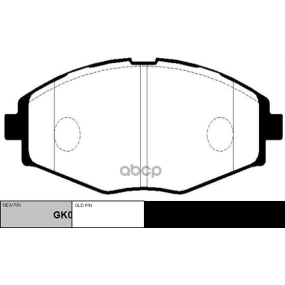 Купить КОЛОДКИ ТОРМОЗНЫЕ ДИСКОВЫЕ ПЕРЕДНИЕ DAEWOO LANOS/MATIZ 0.8/1.4/1.5I 98 (НОВ АРТ GK0430) CKKD-2