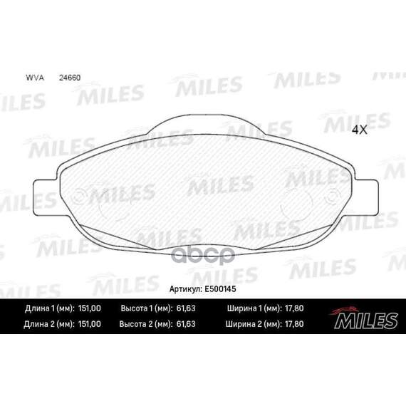 Купить КОЛОДКИ ТОРМОЗНЫЕ ПЕРЕДНИЕ (СМЕСЬ CERAMIC СЕРИЯ PRO) PEUGEOT 308 07-/3008 09- (TRW GDB1761) E500145