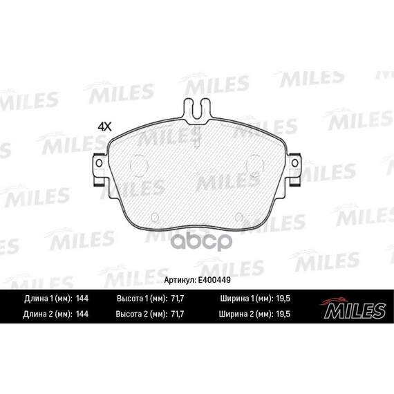 Купить КОЛОДКИ ТОРМОЗНЫЕ ПЕРЕДНИЕ (СМЕСЬ LOW-METALLIC) MERCEDES A(W176) 12-/B(W246) 11- L144ММ (TRW GDB1932) E400449