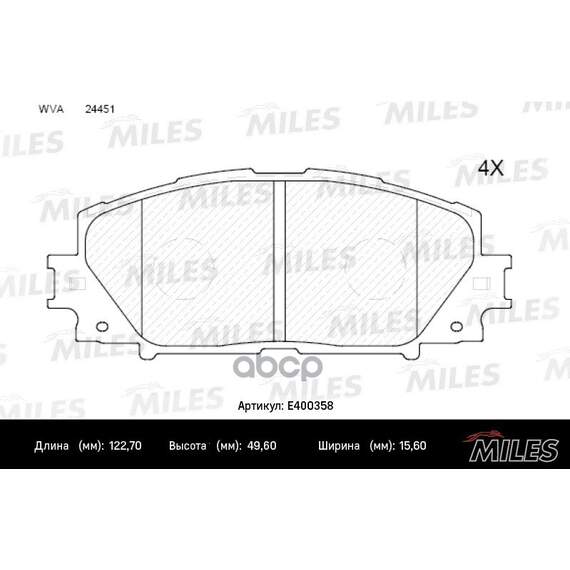Купить КОЛОДКИ ТОРМОЗНЫЕ ПЕРЕДНИЕ (БЕЗ ДАТЧИКА) (СМЕСЬ LOW-METALLIC) TOYOTA PRIUS 1.8 09-/LEXUS CT 1.8 11- (TRW GDB4173) E400358