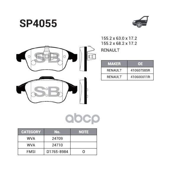 Купить КОЛОДКИ ТОРМОЗНЫЕ ПЕРЕДНИЕ RENAULT CLIO IV/MEGANE III/SCENIC III SP4055